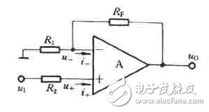 比例運(yùn)算電路的工作原理和比例運(yùn)算電路如何分類以及比例運(yùn)算電路如何計(jì)算？