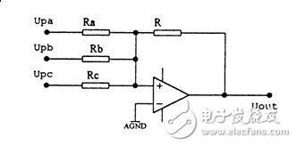 電量變送器是什么？電量變送器工作原理解析