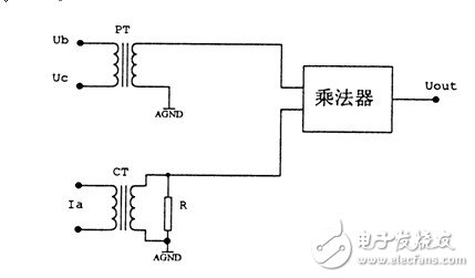 電量變送器是什么？電量變送器工作原理解析