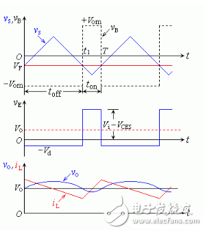 電路穩(wěn)壓器是什么？電路穩(wěn)壓器的工作原理解析，以及開關型電路穩(wěn)壓器電路原理解析