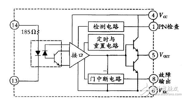 多的這個P層因內(nèi)有載流子，有電導調(diào)制作用，可以使IGBT在跟高電壓和電流下，有很低的壓降，因此IGBT可以做到很高電壓（目前最大6500V），但由于載流子存在，IGBT關(guān)斷是電流會拖尾，關(guān)斷速度會減低；MOS就是MOSFET的簡稱了；IGBT和MOS是全控器件，是電壓型驅(qū)動，即通過控制柵極電壓來開通或關(guān)斷器件；可控硅是半控器件，電流型驅(qū)動，即給柵極通一定的電流，可以是可控硅開通，但是一旦開通，就不受柵極控制，將柵極的電壓電流信號去除，仍然保持開通，只用流過可控硅的電流減小，或可控硅AK兩端加反壓，才能關(guān)斷；IGBT和MOS頻率可以做到幾十上百KHz，但可控硅一般在1KHz以內(nèi)。