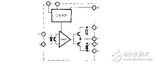 多的這個P層因內(nèi)有載流子，有電導調(diào)制作用，可以使IGBT在跟高電壓和電流下，有很低的壓降，因此IGBT可以做到很高電壓（目前最大6500V），但由于載流子存在，IGBT關(guān)斷是電流會拖尾，關(guān)斷速度會減低；MOS就是MOSFET的簡稱了；IGBT和MOS是全控器件，是電壓型驅(qū)動，即通過控制柵極電壓來開通或關(guān)斷器件；可控硅是半控器件，電流型驅(qū)動，即給柵極通一定的電流，可以是可控硅開通，但是一旦開通，就不受柵極控制，將柵極的電壓電流信號去除，仍然保持開通，只用流過可控硅的電流減小，或可控硅AK兩端加反壓，才能關(guān)斷；IGBT和MOS頻率可以做到幾十上百KHz，但可控硅一般在1KHz以內(nèi)。