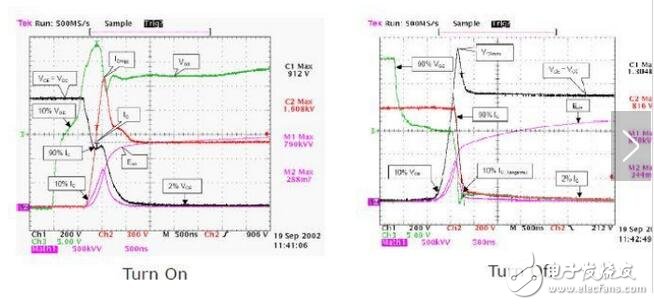 熱限制就是我們脈沖功率，時間比較短，它可能不是一個長期的工作點，可能突然增加，這個時候就涉及到另外一個指標，動態(tài)熱阻，我們叫做熱阻抗。這個波動量會直接影響到IGBT的可靠性，就是壽命問題。你可以看到50赫茲波動量非常小，這個壽命才長。