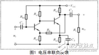 如何判斷放大電路中的反饋及類型？