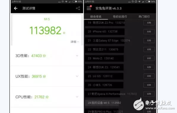 小米6、小米5對(duì)比評(píng)測(cè)：全面提升！搶到就是賺到！