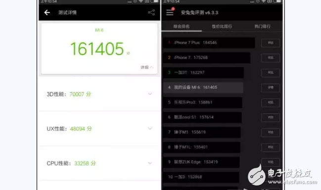 小米6、小米5對(duì)比評(píng)測(cè)：全面提升！搶到就是賺到！