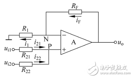 運(yùn)算電路:同相加法運(yùn)算電路與反相加法運(yùn)算電路解析