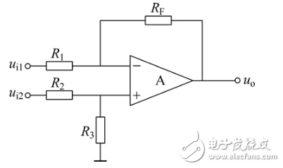 運(yùn)算電路:同相加法運(yùn)算電路與反相加法運(yùn)算電路解析