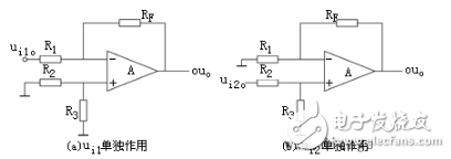 運(yùn)算電路:同相加法運(yùn)算電路與反相加法運(yùn)算電路解析