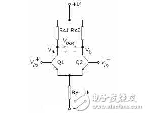 差分放大器的原理，和差分放大器的應(yīng)用
