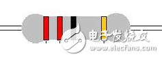 色環(huán)電阻計(jì)算器的使用