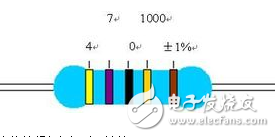色環(huán)電阻計(jì)算器的使用