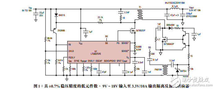 反激式控制器簡化低輸入電壓DC/DC轉(zhuǎn)換器的設(shè)計