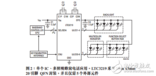 通用型LED驅(qū)動器完成9個單獨LED的灰度等級調(diào)節(jié)、閃爍和接通操作