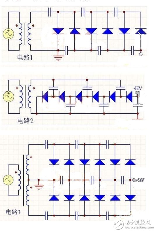 倍壓整流電路的實質(zhì)是電荷泵。最初由于核技術(shù)發(fā)展需要更高的電壓來模擬人工核反應(yīng)，于是在1932年由COCCROFT和WALTON提出了高壓倍壓電路，通常稱為C-W倍壓整流電路。