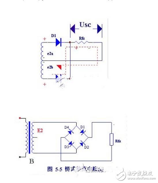 當(dāng)輸入電壓處于交流電壓的正半周時(shí)，二極管導(dǎo)通，輸出電壓vo=vi-vd。當(dāng)輸入電壓處于交流電壓的負(fù)半周時(shí)，二極管截止，輸出電壓vo=0。半波整流電路輸入和輸出電壓的波形如圖所示。