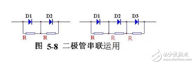當(dāng)輸入電壓處于交流電壓的正半周時(shí)，二極管導(dǎo)通，輸出電壓vo=vi-vd。當(dāng)輸入電壓處于交流電壓的負(fù)半周時(shí)，二極管截止，輸出電壓vo=0。半波整流電路輸入和輸出電壓的波形如圖所示。