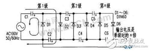其工作過程是，首先在交流的負(fù)半周時(shí)交流電源經(jīng)D1對(duì)C1充電，接著在正半周時(shí)交流電源與C1上的電壓相加經(jīng)D2對(duì)電容器C2充電，充得的電壓是電容器C1充電電壓的兩倍。接下來在負(fù)半周時(shí)，除了電源經(jīng)Dl對(duì)電容器C1充電之外，交流電源還與C2上的電壓疊加經(jīng)D3對(duì)C3、C1充電，C3上的充電電壓是C1上的兩倍。在正半周時(shí)交流電源與C1上的電壓疊加，除了經(jīng)D2對(duì)電容器C2充電之外，還與C1、C3上的電壓疊加經(jīng)D4對(duì)電容器C4和C2充電，C4上充得的電壓是電容器C1上電壓的兩倍。
