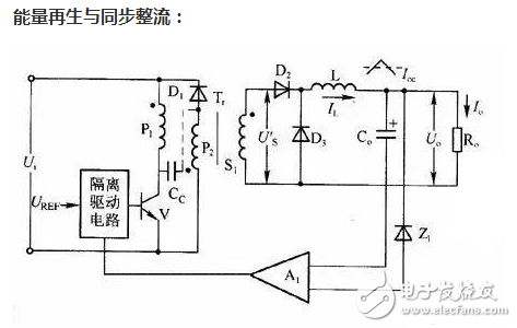 開關(guān)電源的損耗主要由3部分組成：功率開關(guān)管的損耗，高頻變壓器的損耗，輸出端整流管的損耗。在低電壓、大電流輸出的情況下，整流二極管的導(dǎo)通壓降較高，輸出端整流管的損耗尤為突出?？旎謴?fù)二極管（FRD）或超快恢復(fù)二極管（SRD）可達(dá)1.0～1.2V，即使采用低壓降的肖特基二極管（SBD），也會(huì)產(chǎn)生大約0.6V的壓降，這就導(dǎo)致整流損耗增大，電源效率降低。