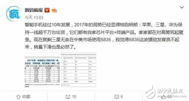 接連放棄驍龍835,國內(nèi)國際手機大廠此舉大有深意！