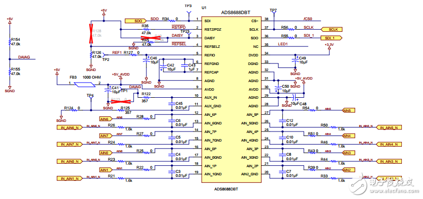 用于合并單元和保護(hù)繼電器的傳感器輸入AFE