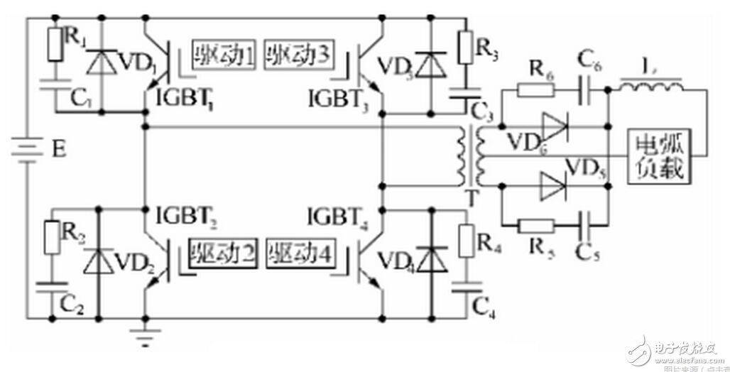 在設(shè)計(jì)緩沖電路時(shí)，應(yīng)考慮到緩沖二極管內(nèi)部和緩沖電容引線的寄生電感。利用小二級(jí)管和小電容并聯(lián)比用單只二極管和單只電容的等效寄生電感小，并盡量采用低感或無(wú)感電容。另外，緩沖電路的設(shè)計(jì)應(yīng)盡可能近地聯(lián)接在lGBT模塊上。以上措施有助于減小緩沖電路的寄生電感。