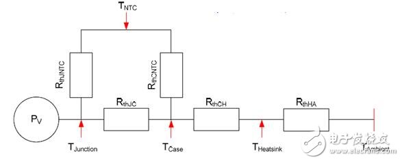 除柴油機外，所有的內(nèi)燃機中都有一個基本電路（汽車點火系統(tǒng)）。用于點火線圈充電 的開關(guān)元件已經(jīng)歷了很大演變：從單個機械開關(guān)、分電器中的多個斷電器觸點，到安裝在分 電器中或單獨電子控制模塊中的高壓達林頓雙極晶體管，再到直接安裝在火花塞上點火線圈 中的絕緣柵雙極性晶體管（IGBT），最后是直接安裝在火花塞上點火線圈中的智能IGBT。