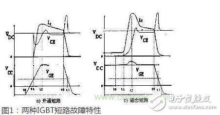 怎樣防止igbt線(xiàn)路短路？igbt模塊化分析與設(shè)計(jì)