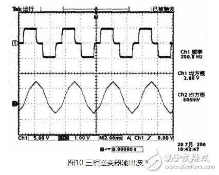 怎樣防止igbt線(xiàn)路短路？igbt模塊化分析與設(shè)計(jì)
