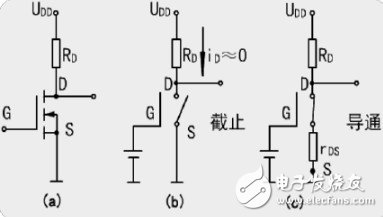 MOS管開關(guān)電路是什么？詳解MOS管開關(guān)電路