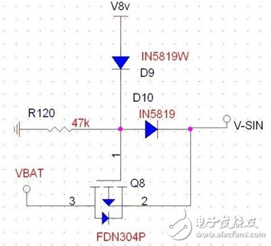 MOS管開關(guān)電路是什么？詳解MOS管開關(guān)電路