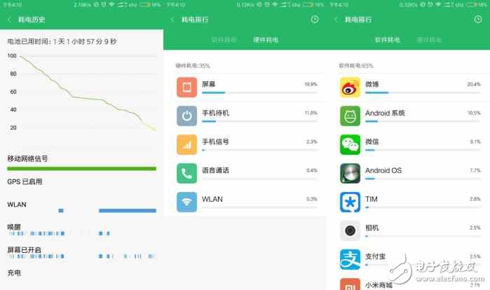 小米6測(cè)評(píng)：用起來(lái)的實(shí)際效果，看完你就知道要不要買了！
