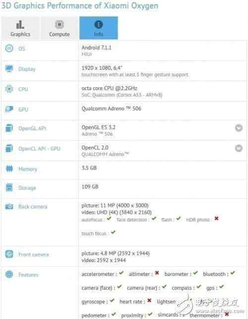 小米MAX2什么時候上市？小米MAX2最新消息：小米Max2驍龍660版曝光，5月23發(fā)布狙擊360N5S