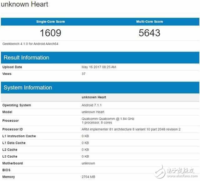 OPPOR11什么時(shí)候上市？OPPOR11最新消息：OPPOR11采用驍龍660跑分能接近驍龍835？