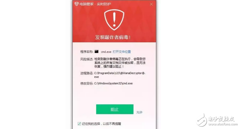 中了比特幣勒索病毒怎么辦？比特幣勒索病毒到底造成了多大的經(jīng)濟(jì)影響
