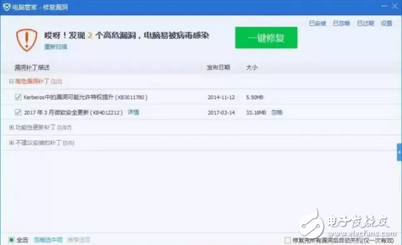中了比特幣勒索病毒怎么辦？比特幣勒索病毒到底造成了多大的經(jīng)濟(jì)影響