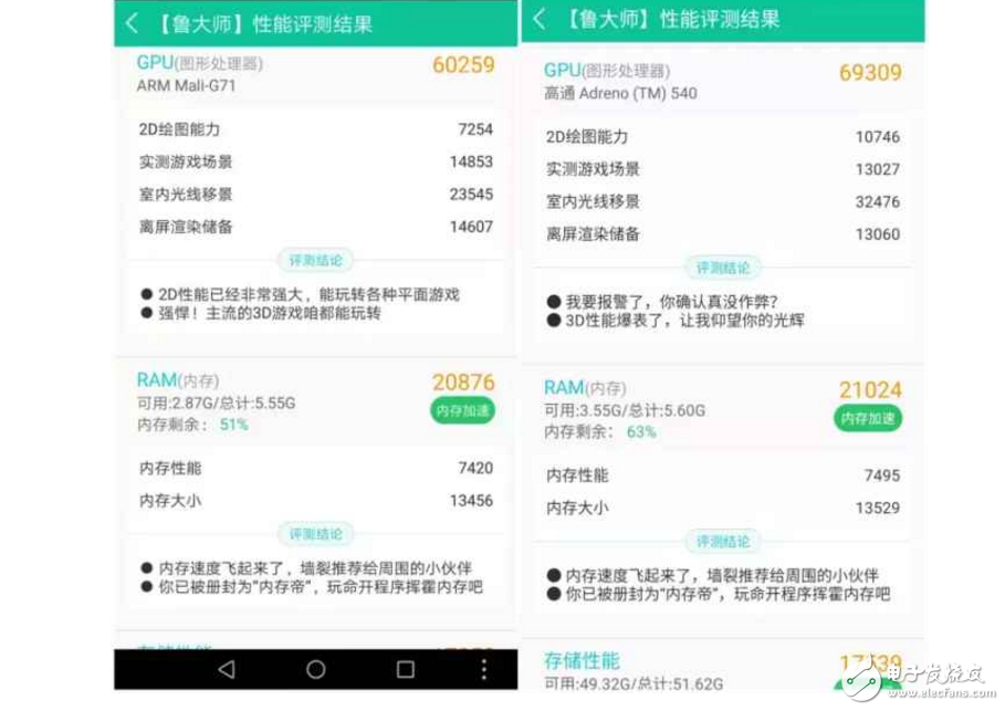 小米6、榮耀V9對(duì)比評(píng)測(cè)：大小屏王者對(duì)決！你更看好誰(shuí)？