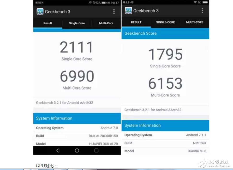 小米6、榮耀V9對(duì)比評(píng)測(cè)：大小屏王者對(duì)決！你更看好誰(shuí)？