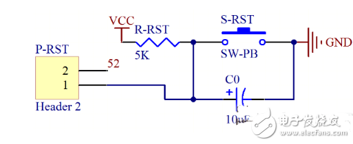fpga最小系統(tǒng)設(shè)計和原理圖解析