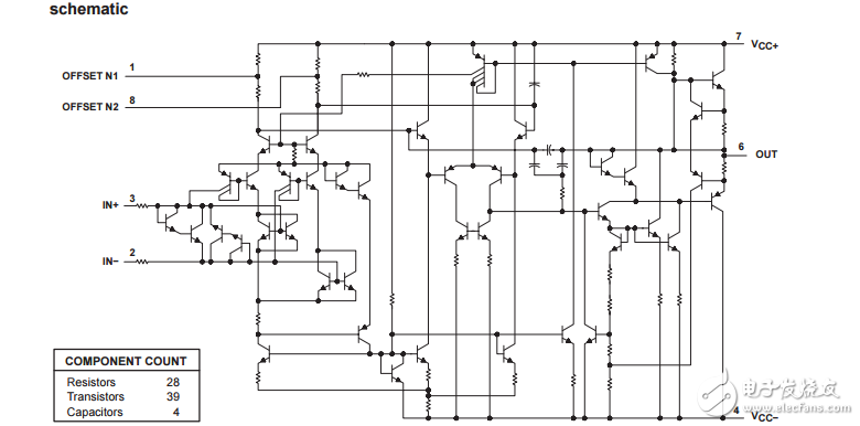 高速運(yùn)放詳細(xì)資料