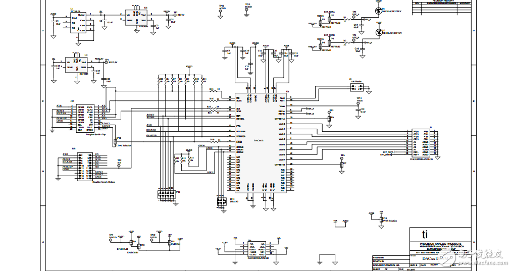 DAC8718EVM用戶指南