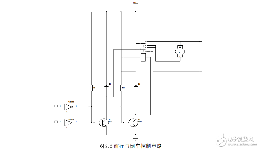 基于C51單片機(jī)的四驅(qū)電動智能小車