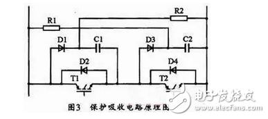 能分為交流電能與直流電能，由交流電能變?yōu)橹绷麟娔艿倪^程稱為整流，由直流電能變?yōu)榻涣麟娔艿倪^程稱為逆變。逆變器就是一種完成直流電能向交流電能變換的裝置