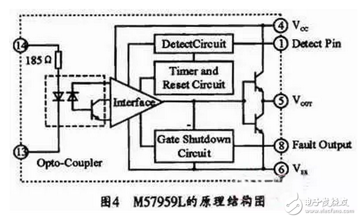 能分為交流電能與直流電能，由交流電能變?yōu)橹绷麟娔艿倪^程稱為整流，由直流電能變?yōu)榻涣麟娔艿倪^程稱為逆變。逆變器就是一種完成直流電能向交流電能變換的裝置