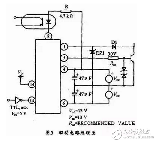 能分為交流電能與直流電能，由交流電能變?yōu)橹绷麟娔艿倪^程稱為整流，由直流電能變?yōu)榻涣麟娔艿倪^程稱為逆變。逆變器就是一種完成直流電能向交流電能變換的裝置