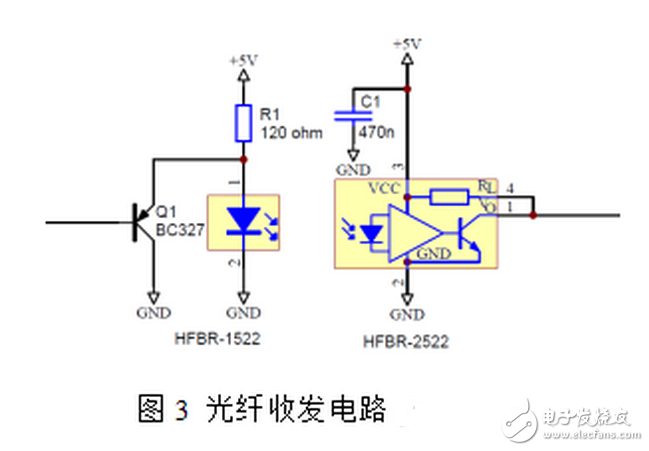 能分為交流電能與直流電能，由交流電能變?yōu)橹绷麟娔艿倪^程稱為整流，由直流電能變?yōu)榻涣麟娔艿倪^程稱為逆變。逆變器就是一種完成直流電能向交流電能變換的裝置