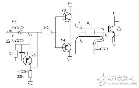 在正常情況下IGBT的開通速度越快，損耗越小。但在開通過程中如有續(xù)流二極管的反向恢復(fù)電流和吸收電容的放電電流，則開通的越快，IGBT承受的峰值電流越大，越容易導(dǎo)致IGBT損壞。因此應(yīng)該降低柵極驅(qū)動電壓的上升速率，既增加?xùn)艠O串聯(lián)電阻的阻值，抑制該電流的峰值。其代價是開通過程的電流峰較大的開通損耗。利用此技術(shù)，開通過程的電流峰值可以控制在任意值。