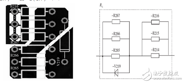 在正常情況下IGBT的開通速度越快，損耗越小。但在開通過程中如有續(xù)流二極管的反向恢復(fù)電流和吸收電容的放電電流，則開通的越快，IGBT承受的峰值電流越大，越容易導(dǎo)致IGBT損壞。因此應(yīng)該降低柵極驅(qū)動電壓的上升速率，既增加?xùn)艠O串聯(lián)電阻的阻值，抑制該電流的峰值。其代價是開通過程的電流峰較大的開通損耗。利用此技術(shù)，開通過程的電流峰值可以控制在任意值。