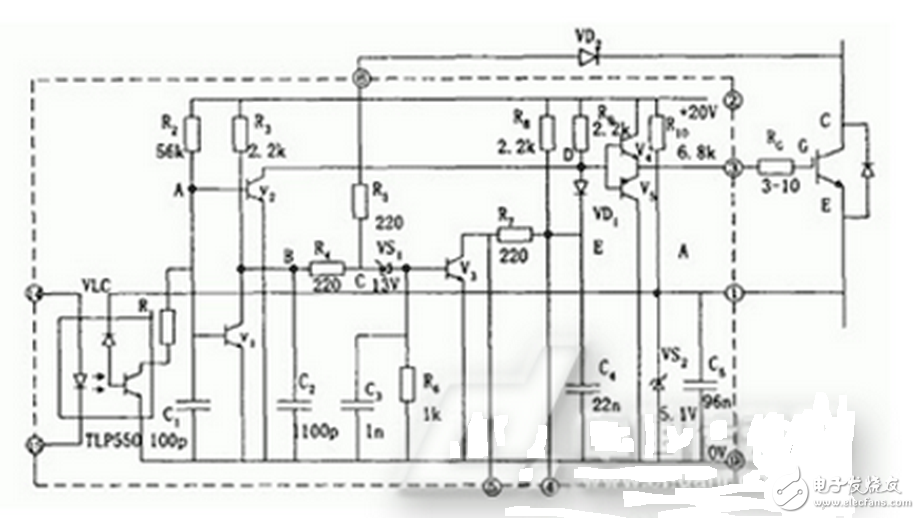 M57959L/M57962L厚膜驅(qū)動(dòng)電路采用雙電源（+15V，-10V）供電，輸出負(fù)偏壓為-10V，輸入輸出電平與TTL電平兼容，配有短路/過載保護(hù)和封閉性短路保護(hù)功能，同時(shí)具有延時(shí)保護(hù)特性。其分別適合于驅(qū)動(dòng)1200V/100A、600V/200A和1200V/400A、600V/600A及其以下的IGBT.M57959L/M57962L在驅(qū)動(dòng)中小功率的IGBT時(shí)，驅(qū)動(dòng)效果和各項(xiàng)性能表現(xiàn)優(yōu)良，但當(dāng)其工作在高頻下時(shí)，其脈沖前后沿變的較差，即信號的最大傳輸寬度受到限制。且厚膜內(nèi)部采用印刷電路板設(shè)計(jì)，散熱不是很好，容易因過熱造成內(nèi)部器件的燒毀。