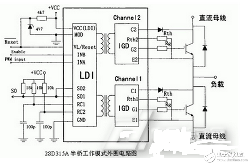 M57959L/M57962L厚膜驅(qū)動(dòng)電路采用雙電源（+15V，-10V）供電，輸出負(fù)偏壓為-10V，輸入輸出電平與TTL電平兼容，配有短路/過載保護(hù)和封閉性短路保護(hù)功能，同時(shí)具有延時(shí)保護(hù)特性。其分別適合于驅(qū)動(dòng)1200V/100A、600V/200A和1200V/400A、600V/600A及其以下的IGBT.M57959L/M57962L在驅(qū)動(dòng)中小功率的IGBT時(shí)，驅(qū)動(dòng)效果和各項(xiàng)性能表現(xiàn)優(yōu)良，但當(dāng)其工作在高頻下時(shí)，其脈沖前后沿變的較差，即信號的最大傳輸寬度受到限制。且厚膜內(nèi)部采用印刷電路板設(shè)計(jì)，散熱不是很好，容易因過熱造成內(nèi)部器件的燒毀。